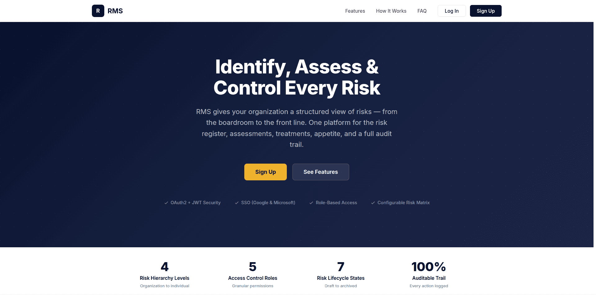 Risk Management System